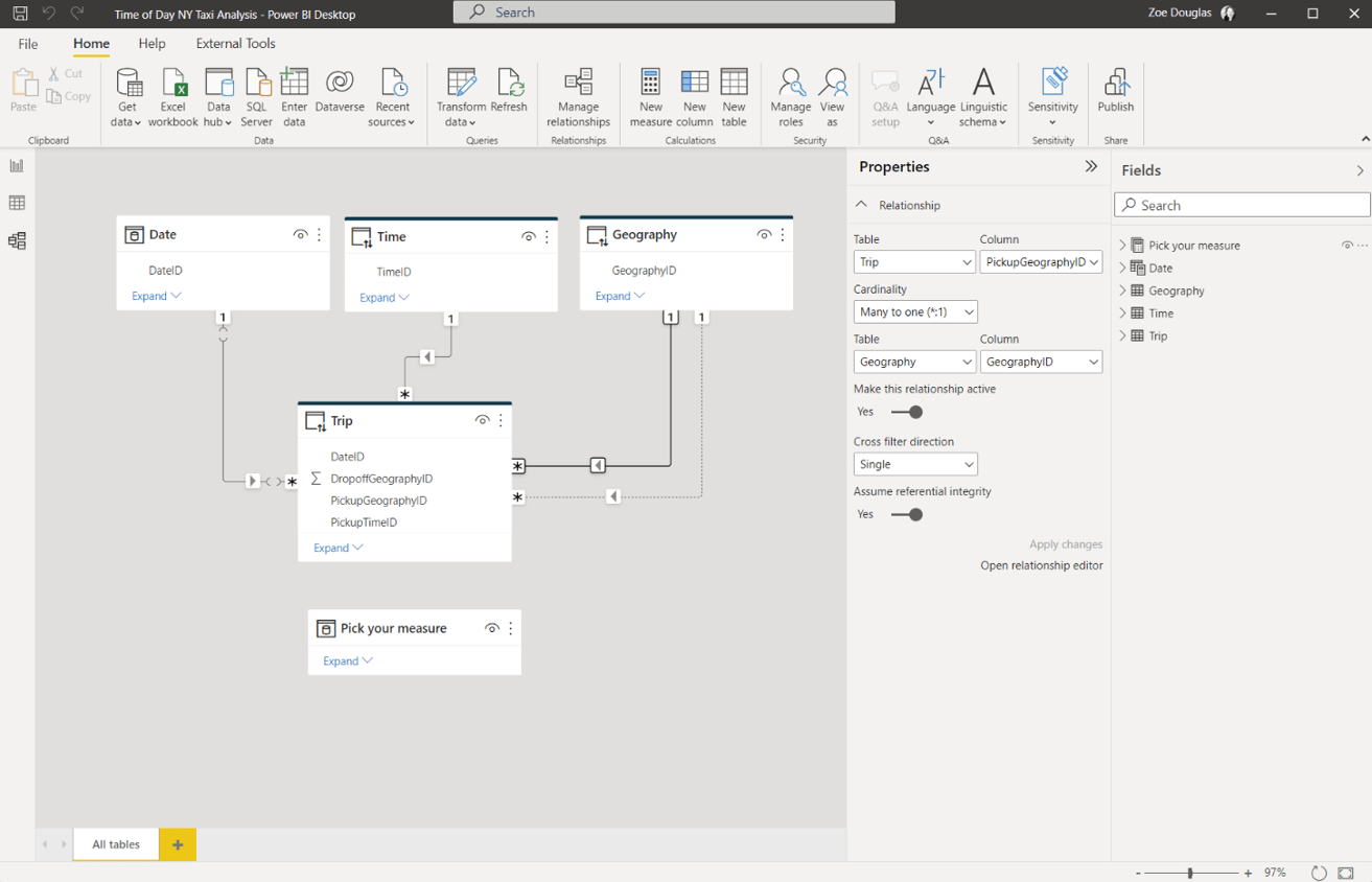 Microsoft Ignite 2022: Top 3 julkaisua Power BI:lle